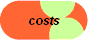 costs